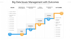 Big Data Issues Management With Outcomes Ppt PowerPoint Presentation Gallery Background Images PDF Big Data Issues Management With Outcomes Ppt PowerPoint Presentation Gallery Background Images PDF
