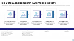 Big Data Management In Automobile Industry Ppt Icon Example PDF