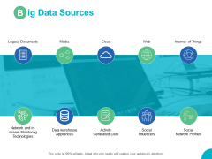 Big Data Sources Data Warehouse Ppt PowerPoint Presentation Ideas Pictures Big Data Sources Data Warehouse Ppt PowerPoint Presentation Ideas Pictures