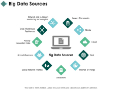 Big Data Sources Media Cloud Ppt PowerPoint Presentation Summary Graphics Download Big Data Sources Media Cloud Ppt PowerPoint Presentation Summary Graphics Download