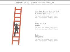 Big Data Tech Opportunities And Challenges Ppt PowerPoint Presentation Templates Big Data Tech Opportunities And Challenges Ppt PowerPoint Presentation Templates