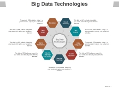 Big Data Technologies Ppt PowerPoint Presentation Infographics Example Introduction