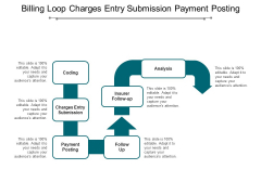Billing Loop Charges Entry Submission Payment Posting Ppt Powerpoint Presentation Slides Templates Billing Loop Charges Entry Submission Payment Posting Ppt Powerpoint Presentation Slides Templates