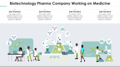 Biotechnology Pharma Company Working On Medicine Sample PDF