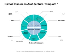 Bizbok Business Architecture Information Ppt PowerPoint Presentation Gallery Vector Bizbok Business Architecture Information Ppt PowerPoint Presentation Gallery Vector