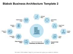 Bizbok Business Architecture Information Ppt PowerPoint Presentation Pictures Summary Bizbok Business Architecture Information Ppt PowerPoint Presentation Pictures Summary