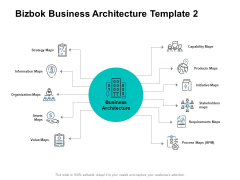 Bizbok Business Architecture Organization Ppt PowerPoint Presentation Pictures Show Bizbok Business Architecture Organization Ppt PowerPoint Presentation Pictures Show