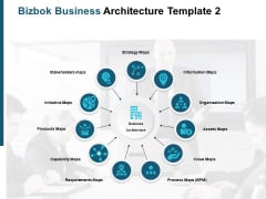 Bizbok Business Architecture Strategy Ppt PowerPoint Presentation Model Templates Bizbok Business Architecture Strategy Ppt PowerPoint Presentation Model Templates