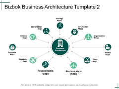 Bizbok Business Architecture Template 2 Ppt PowerPoint Presentation Summary Format Ideas Bizbok Business Architecture Template 2 Ppt PowerPoint Presentation Summary Format Ideas