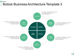Bizbok Business Architecture Template 3 Ppt PowerPoint Presentation Pictures Guide Bizbok Business Architecture Template 3 Ppt PowerPoint Presentation Pictures Guide