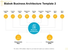 Bizbok Business Architecture Template Stakeholders Ppt PowerPoint Presentation File Show Bizbok Business Architecture Template Stakeholders Ppt PowerPoint Presentation File Show