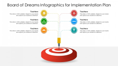 Board Of Dreams Infographics For Implementation Plan Ppt PowerPoint Presentation File Microsoft PDF