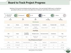 Board To Track Project Progress Ppt Powerpoint Presentation File Templates Board To Track Project Progress Ppt Powerpoint Presentation File Templates