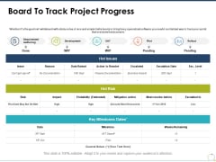 Board To Track Project Progress Ppt PowerPoint Presentation Outline Show Board To Track Project Progress Ppt PowerPoint Presentation Outline Show