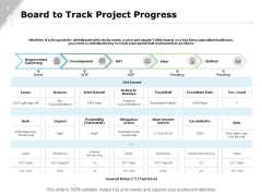Board To Track Project Progress Strategy Ppt PowerPoint Presentation Icon Backgrounds Board To Track Project Progress Strategy Ppt PowerPoint Presentation Icon Backgrounds