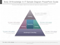 Body Of Knowledge In It Sample Diagram Powerpoint Guide Body Of Knowledge In It Sample Diagram Powerpoint Guide