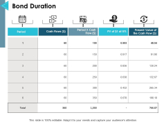 Bond Duration Ppt PowerPoint Presentation Summary Introduction Bond Duration Ppt PowerPoint Presentation Summary Introduction