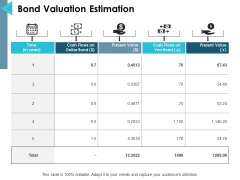Bond Valuation Estimation Ppt PowerPoint Presentation Infographics Examples Bond Valuation Estimation Ppt PowerPoint Presentation Infographics Examples