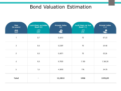 Bond Valuation Estimation Ppt PowerPoint Presentation Portfolio Template Bond Valuation Estimation Ppt PowerPoint Presentation Portfolio Template
