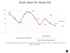 Book Value Per Share Pat Ppt PowerPoint Presentation Layouts Outfit Book Value Per Share Pat Ppt PowerPoint Presentation Layouts Outfit