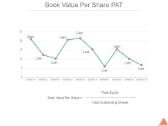 Book Value Per Share Pat Ppt PowerPoint Presentation Rules Book Value Per Share Pat Ppt PowerPoint Presentation Rules