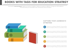 Books For Knowledge Management Strategy Powerpoint Slides Books For Knowledge Management Strategy Powerpoint Slides