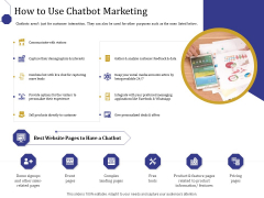 Boost Marketing And Sales Through Live Chat How To Use Chatbot Marketing Ppt Ideas Shapes PDF Boost Marketing And Sales Through Live Chat How To Use Chatbot Marketing Ppt Ideas Shapes PDF