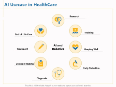 Boosting Machine Learning AI Usecase In Healthcare Ppt PowerPoint Presentation Pictures Background PDF Boosting Machine Learning AI Usecase In Healthcare Ppt PowerPoint Presentation Pictures Background PDF