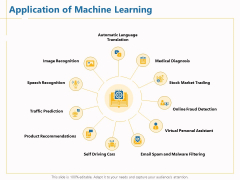 Boosting Machine Learning Application Of Machine Learning Ppt PowerPoint Presentation Infographic Template Guide PDF Boosting Machine Learning Application Of Machine Learning Ppt PowerPoint Presentation Infographic Template Guide PDF