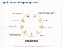 Boosting Machine Learning Applications Of Expert Systems Ppt PowerPoint Presentation Pictures Influencers PDF Boosting Machine Learning Applications Of Expert Systems Ppt PowerPoint Presentation Pictures Influencers PDF