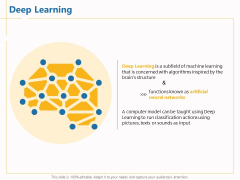 Boosting Machine Learning Deep Learning Ppt PowerPoint Presentation Outline Example Topics PDF Boosting Machine Learning Deep Learning Ppt PowerPoint Presentation Outline Example Topics PDF