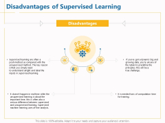 Boosting Machine Learning Disadvantages Of Supervised Learning Ppt PowerPoint Presentation Ideas Topics PDF Boosting Machine Learning Disadvantages Of Supervised Learning Ppt PowerPoint Presentation Ideas Topics PDF