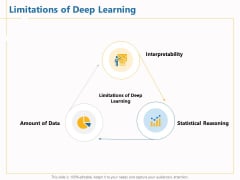 Boosting Machine Learning Limitations Of Deep Learning Ppt PowerPoint Presentation Outline Inspiration PDF Boosting Machine Learning Limitations Of Deep Learning Ppt PowerPoint Presentation Outline Inspiration PDF