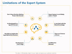 Boosting Machine Learning Limitations Of The Expert System Ppt PowerPoint Presentation Styles Portfolio PDF Boosting Machine Learning Limitations Of The Expert System Ppt PowerPoint Presentation Styles Portfolio PDF