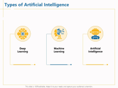 Boosting Machine Learning Types Of Artificial Intelligence Ppt PowerPoint Presentation Gallery Layouts PDF Boosting Machine Learning Types Of Artificial Intelligence Ppt PowerPoint Presentation Gallery Layouts PDF