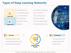 Boosting Machine Learning Types Of Deep Learning Networks Ppt PowerPoint Presentation Professional Inspiration PDF Boosting Machine Learning Types Of Deep Learning Networks Ppt PowerPoint Presentation Professional Inspiration PDF