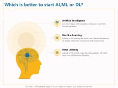 Boosting Machine Learning Which Is Better To Start AI ML Or DL Ppt PowerPoint Presentation Outline Slide PDF Boosting Machine Learning Which Is Better To Start AI ML Or DL Ppt PowerPoint Presentation Outline Slide PDF