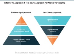 Bottoms Up Approach And Top Down Approach For Market Forecasting Ppt PowerPoint Presentation Icon Slide