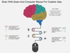 Brain With Gears And Computer Mouse For Creative Idea Powerpoint Template