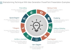 Brainstorming Technique With Idea Generation Powerpoint Presentation Examples Brainstorming Technique With Idea Generation Powerpoint Presentation Examples