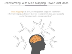 Brainstorming With Mind Mapping Powerpoint Ideas Brainstorming With Mind Mapping Powerpoint Ideas