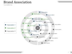 Brand Association Ppt PowerPoint Presentation Example File Brand Association Ppt PowerPoint Presentation Example File