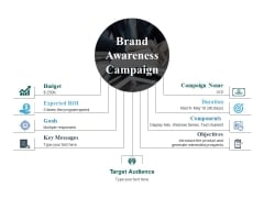 Brand Awareness Campaign Ppt PowerPoint Presentation Gallery Designs