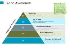 Brand Awareness Ppt PowerPoint Presentation Infographics Layout Brand Awareness Ppt PowerPoint Presentation Infographics Layout