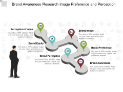 Brand Awareness Research Image Preference And Perception Ppt PowerPoint Presentation Styles Maker Brand Awareness Research Image Preference And Perception Ppt PowerPoint Presentation Styles Maker