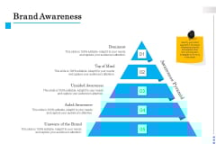 Brand Building Brand Awareness Ppt Infographics Example Introduction PDF Brand Building Brand Awareness Ppt Infographics Example Introduction PDF