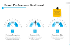 Brand Building Brand Performance Dashboard Ppt Icon Diagrams PDF Brand Building Brand Performance Dashboard Ppt Icon Diagrams PDF