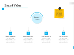 Brand Building Brand Value Ppt File Show PDF