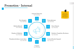 Brand Building Promotion Internal Ppt Infographic Template Slideshow PDF Brand Building Promotion Internal Ppt Infographic Template Slideshow PDF