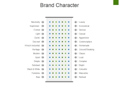 Brand Character Ppt PowerPoint Presentation Model Background Designs Brand Character Ppt PowerPoint Presentation Model Background Designs